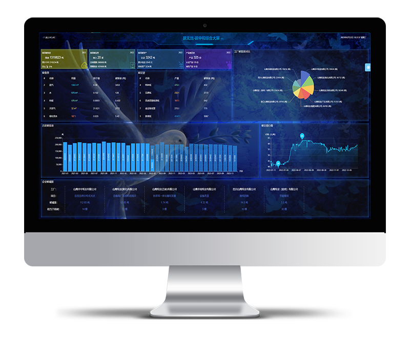 企業(yè)碳盤查