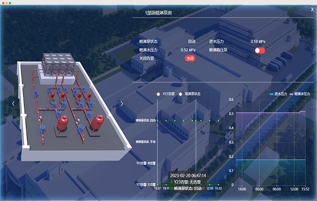 消防泵房安全監控